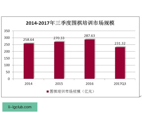 基于多届赛事数据的世界杯比赛临场战术调整成效与胜负影响分析研究