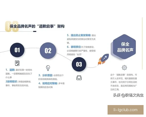 掌握世界杯预选赛最新战况的高效获取与分析技巧指南实战应用全攻略